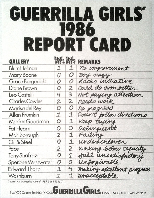 Gallery 98 acquires original Guerrilla Girls posters from the 1980s